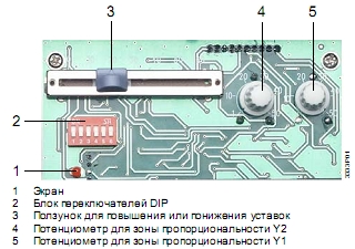 RLE162 внешний вид